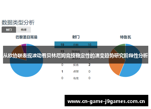 从欧协联表现波动看贝林厄姆竞技稳定性的演变趋势研究阶段性分析 从欧协联表现波动看贝林厄姆竞技稳定性的演变趋势研究阶段性分析