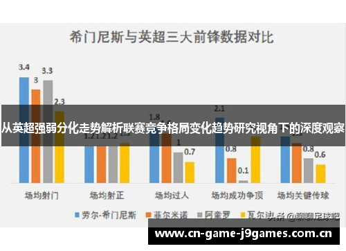 从英超强弱分化走势解析联赛竞争格局变化趋势研究视角下的深度观察 从英超强弱分化走势解析联赛竞争格局变化趋势研究视角下的深度观察