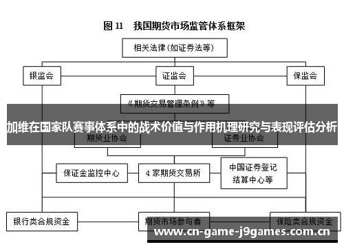 加维在国家队赛事体系中的战术价值与作用机理研究与表现评估分析 加维在国家队赛事体系中的战术价值与作用机理研究与表现评估分析