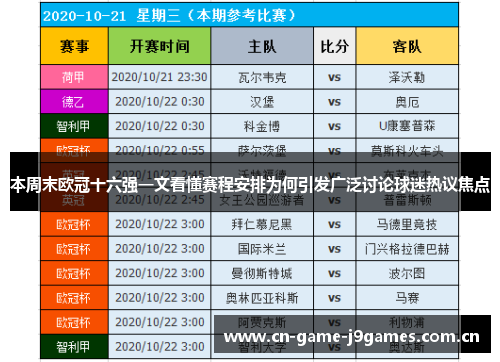 本周末欧冠十六强一文看懂赛程安排为何引发广泛讨论球迷热议焦点 本周末欧冠十六强一文看懂赛程安排为何引发广泛讨论球迷热议焦点