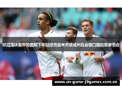 欧冠淘汰赛形势图解下年轻球员迎来关键成长机会窗口期的重要节点 欧冠淘汰赛形势图解下年轻球员迎来关键成长机会窗口期的重要节点